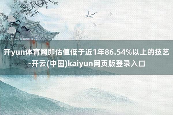 开yun体育网即估值低于近1年86.54%以上的技艺-开云(中国)kaiyun网页版登录入口